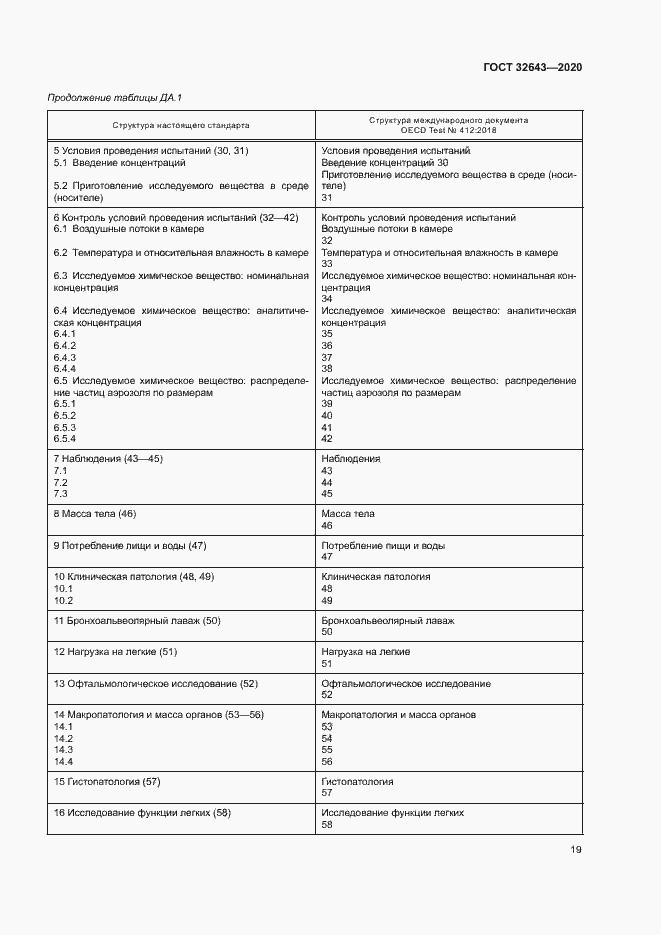 Страница 25 ГОСТ 32643-2020