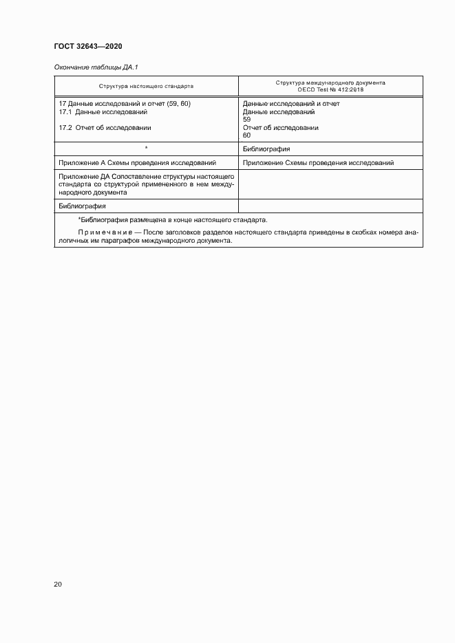 Страница 26 ГОСТ 32643-2020