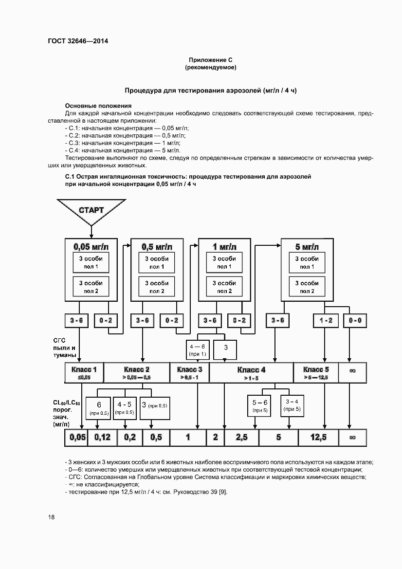 Страница 24 ГОСТ 32646-2014