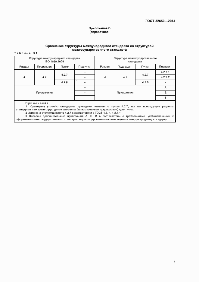 Страница 12 ГОСТ 32650-2014
