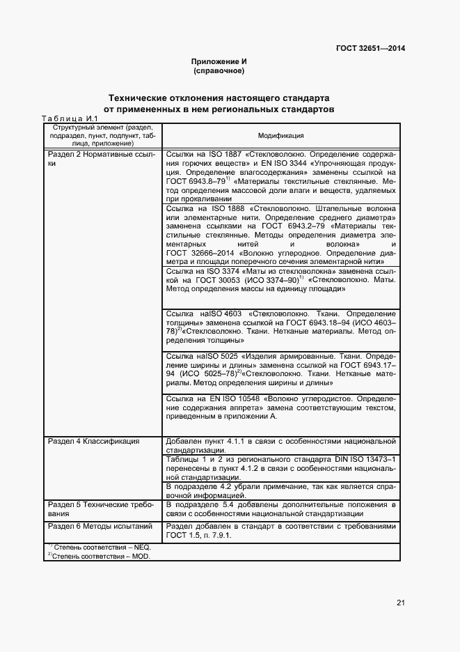 Страница 24 ГОСТ 32651-2014
