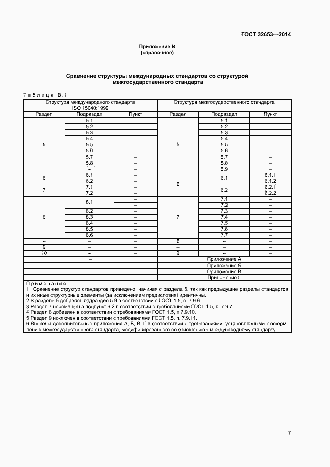 Страница 10 ГОСТ 32653-2014