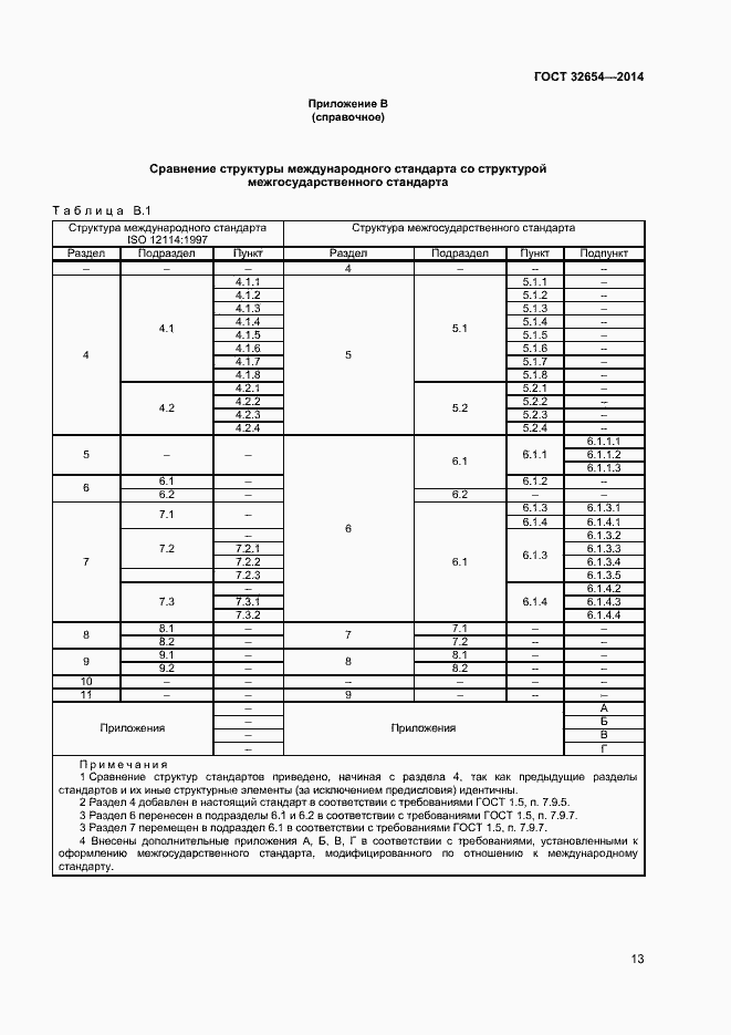 Страница 16 ГОСТ 32654-2014