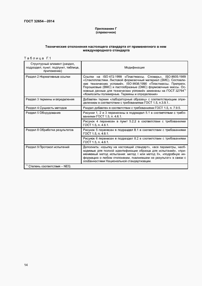 Страница 17 ГОСТ 32654-2014