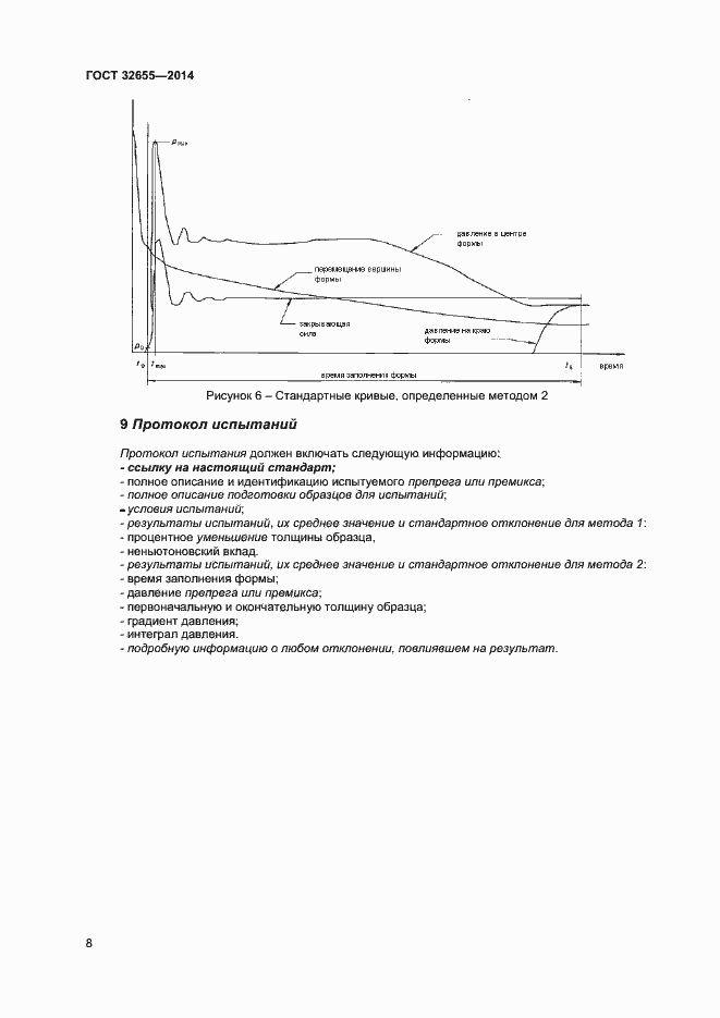 Страница 11 ГОСТ 32655-2014