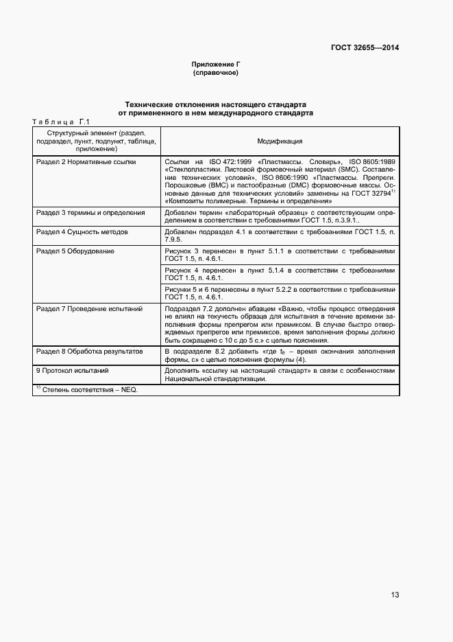 Страница 16 ГОСТ 32655-2014