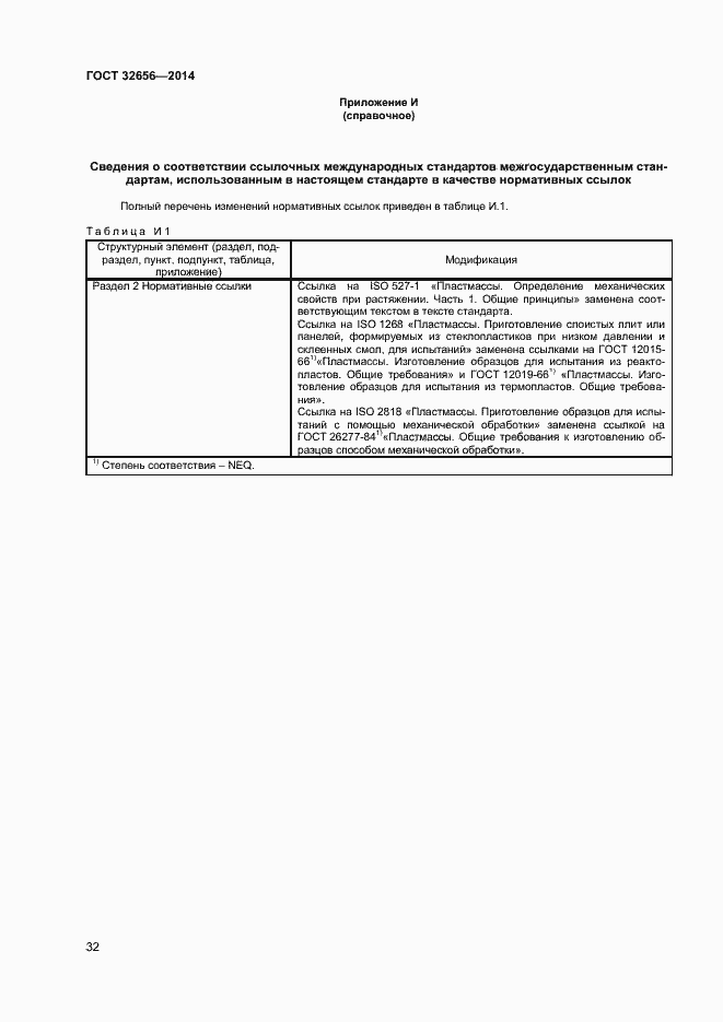 Страница 35 ГОСТ 32656-2014