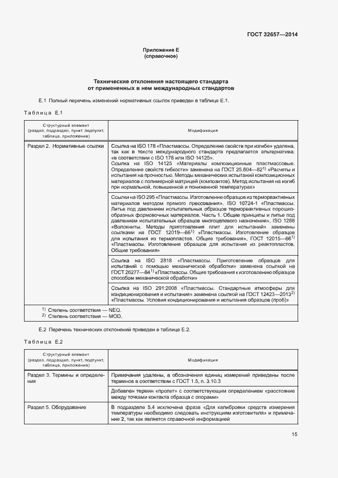 Страница 19 ГОСТ 32657-2014