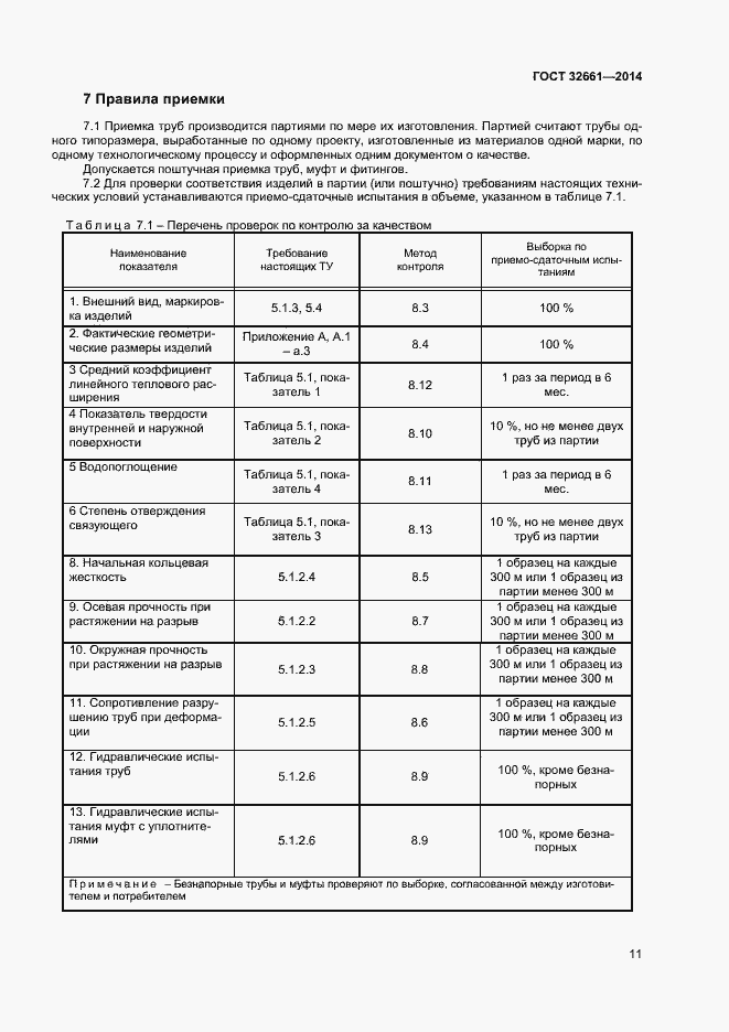 Страница 14 ГОСТ 32661-2014