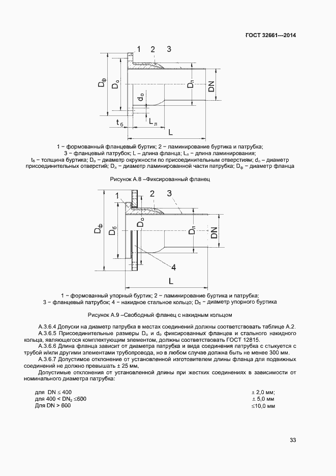 Страница 36 ГОСТ 32661-2014