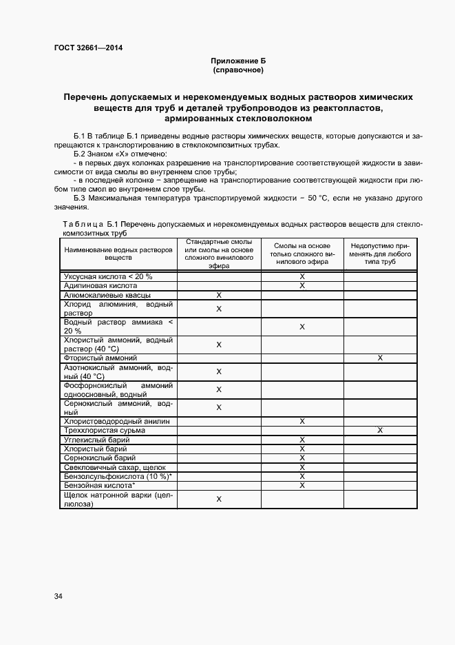Страница 37 ГОСТ 32661-2014