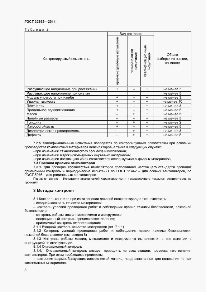 Страница 10 ГОСТ 32662-2014