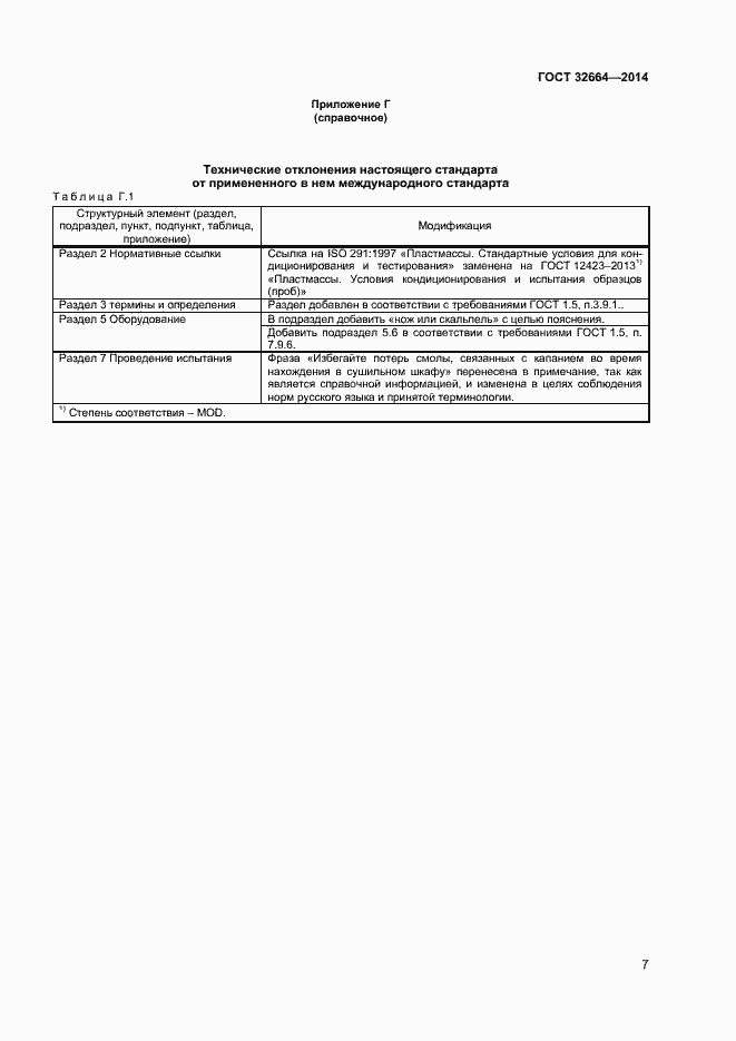 Страница 10 ГОСТ 32664-2014