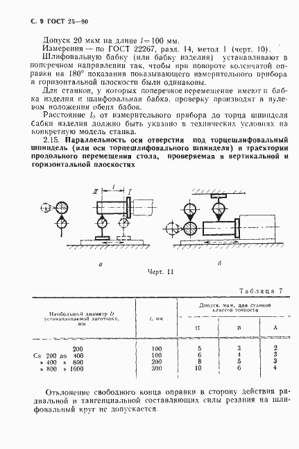 Страница 10 ГОСТ 25-90