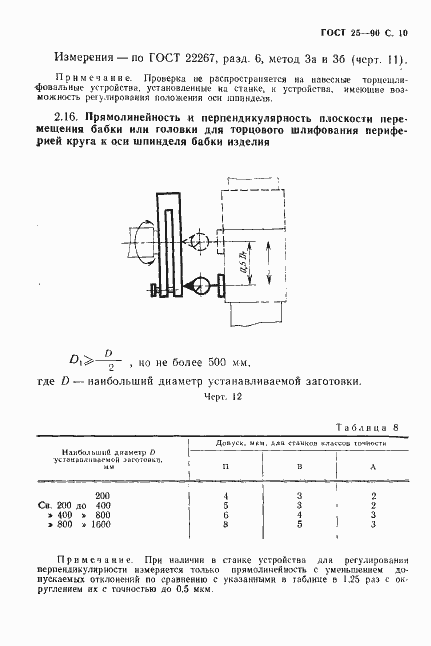 Страница 11 ГОСТ 25-90