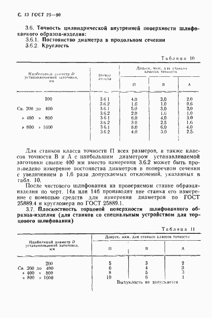 Страница 14 ГОСТ 25-90