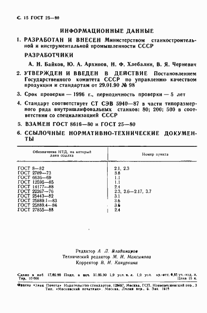 Страница 16 ГОСТ 25-90