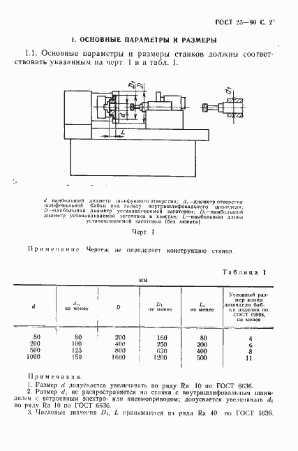 Страница 3 ГОСТ 25-90