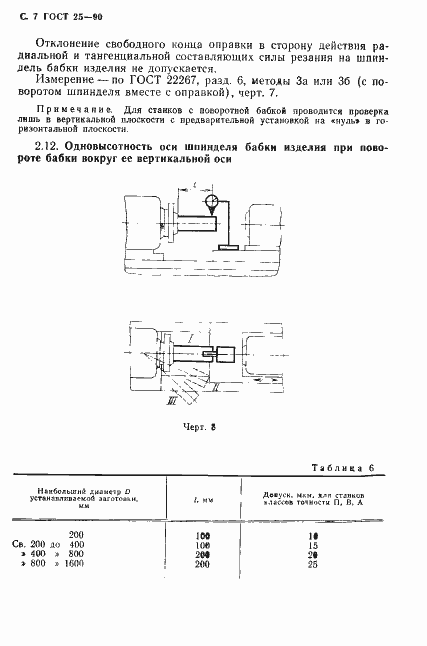 Страница 8 ГОСТ 25-90