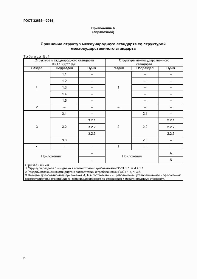 Страница 9 ГОСТ 32665-2014