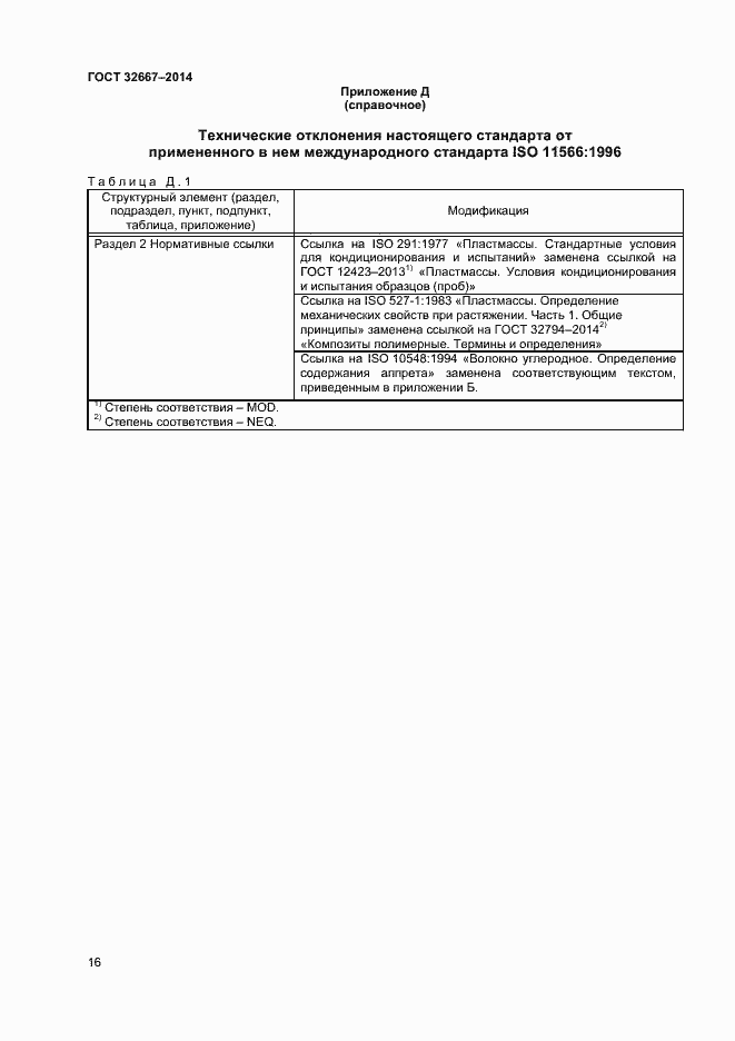 Страница 19 ГОСТ 32667-2014