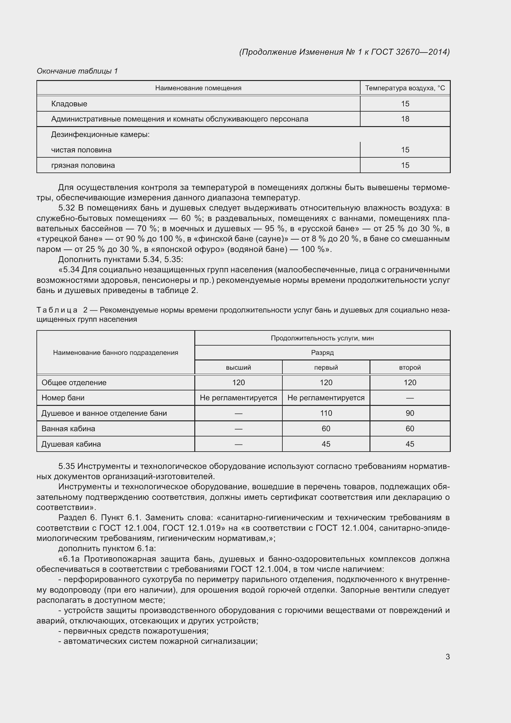 Приложение №1