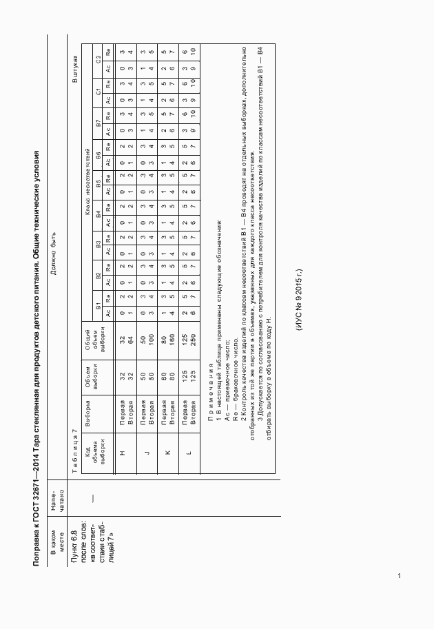 Приложение №1
