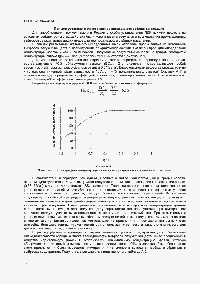 Страница 17 ГОСТ 32673-2014