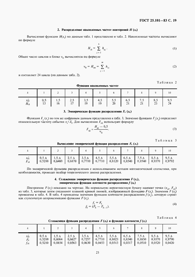 Страница 19 ГОСТ 25.101-83
