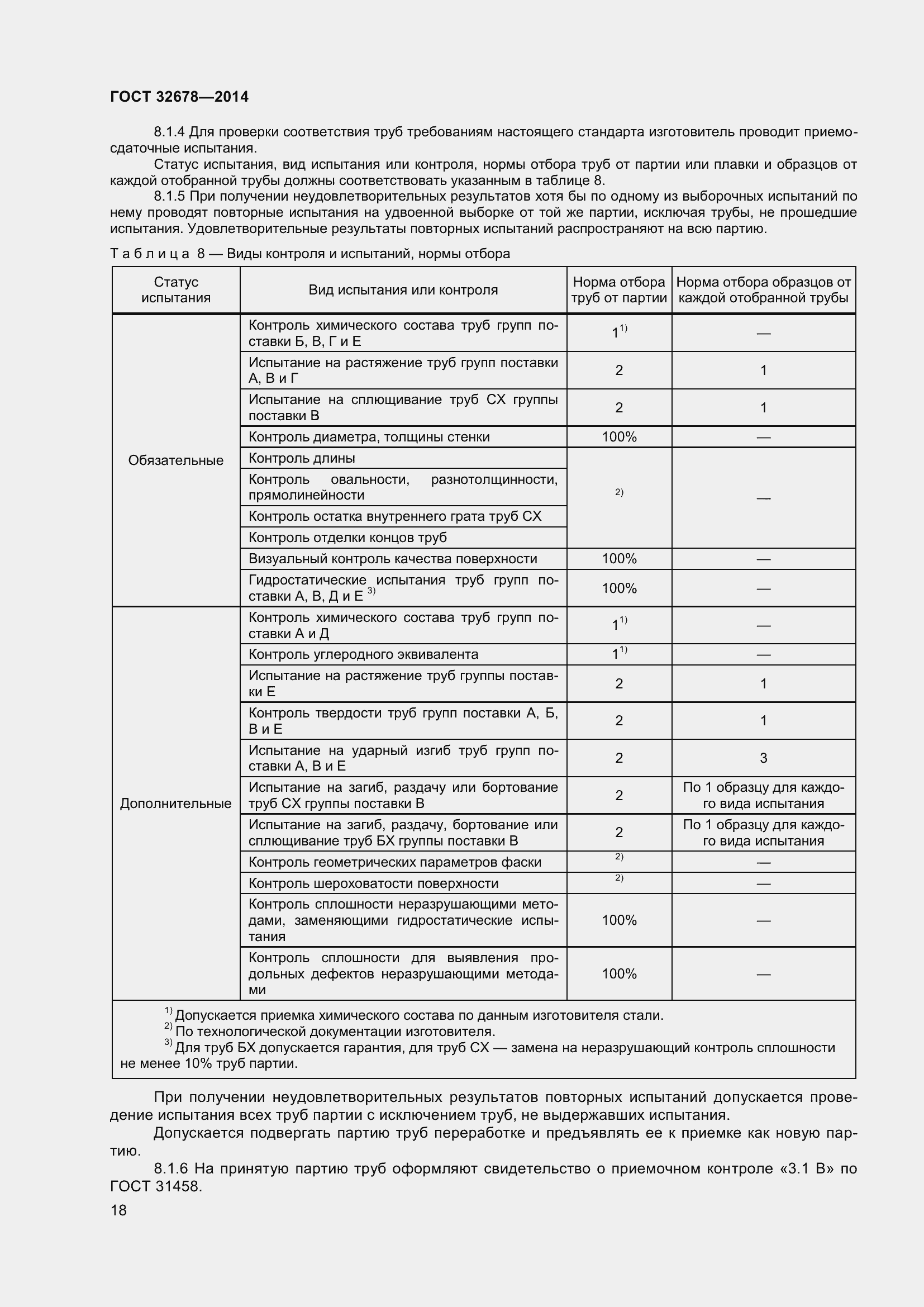 Страница 23 ГОСТ 32678-2014