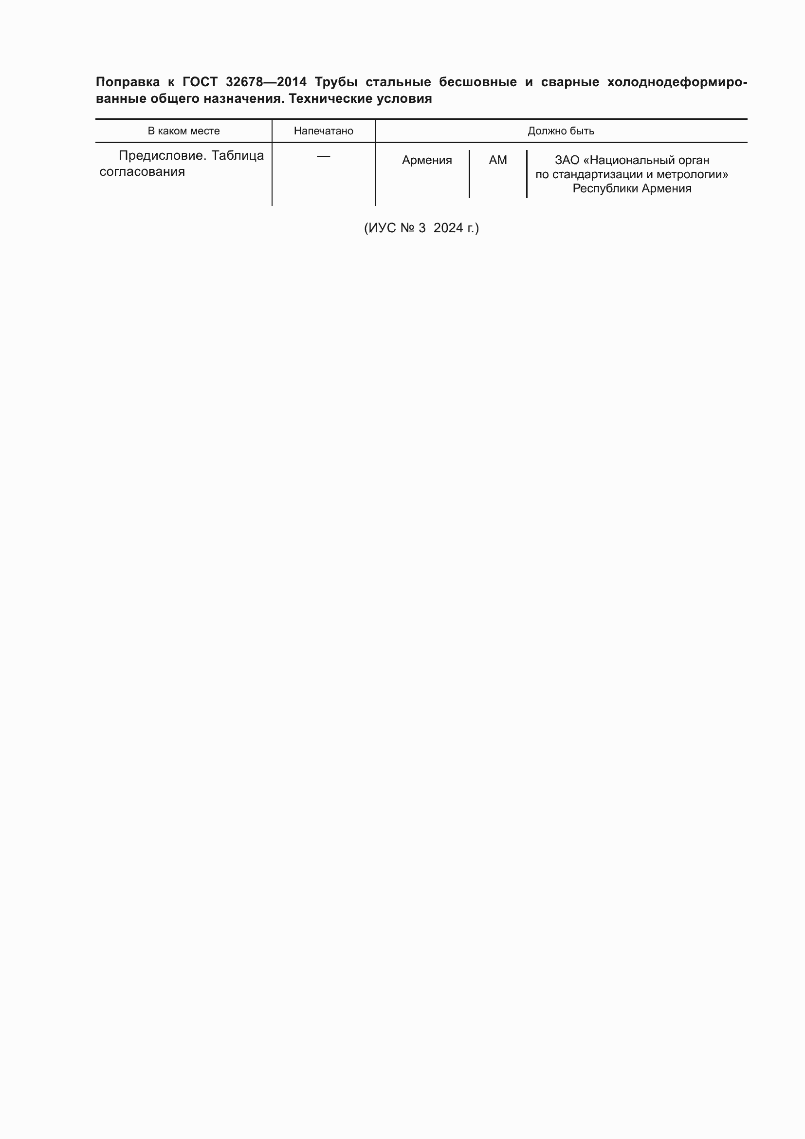 Приложение №1