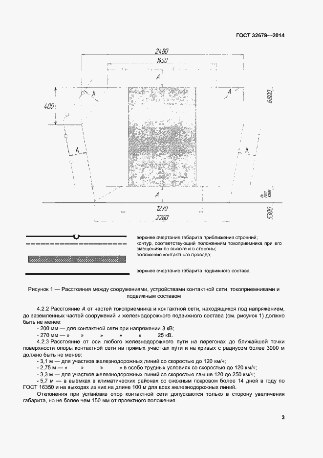 Страница 7 ГОСТ 32679-2014