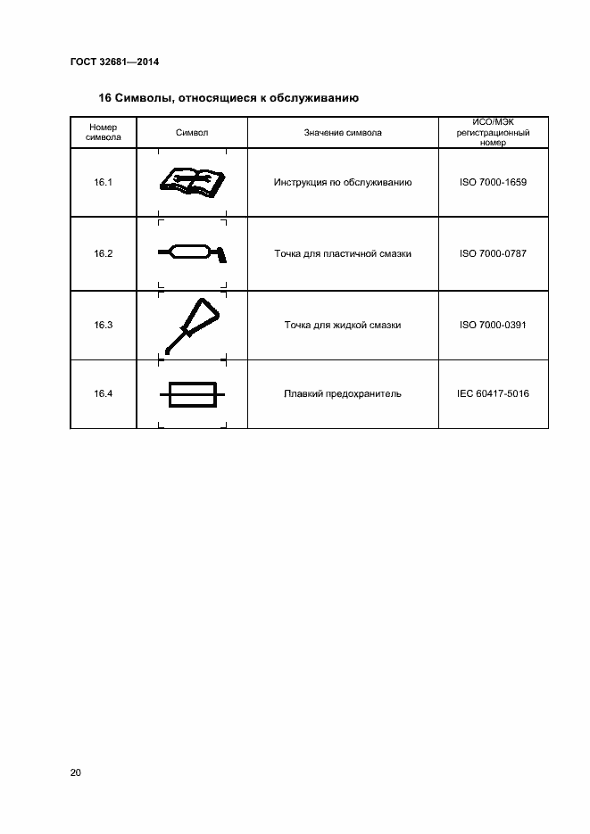 Страница 24 ГОСТ 32681-2014