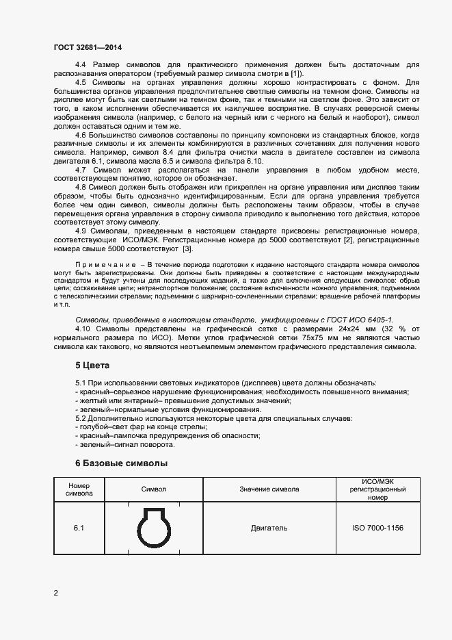 Страница 6 ГОСТ 32681-2014