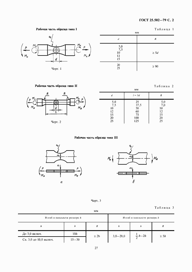 Страница 2 ГОСТ 25.502-79