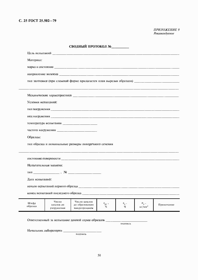 Страница 25 ГОСТ 25.502-79