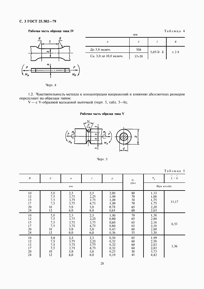 Страница 3 ГОСТ 25.502-79
