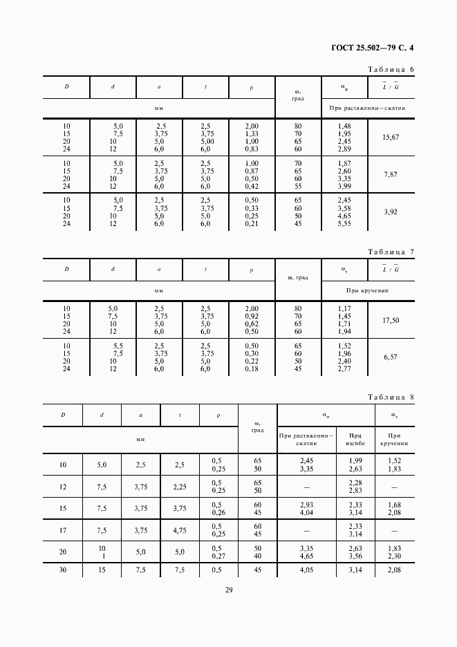 Страница 4 ГОСТ 25.502-79