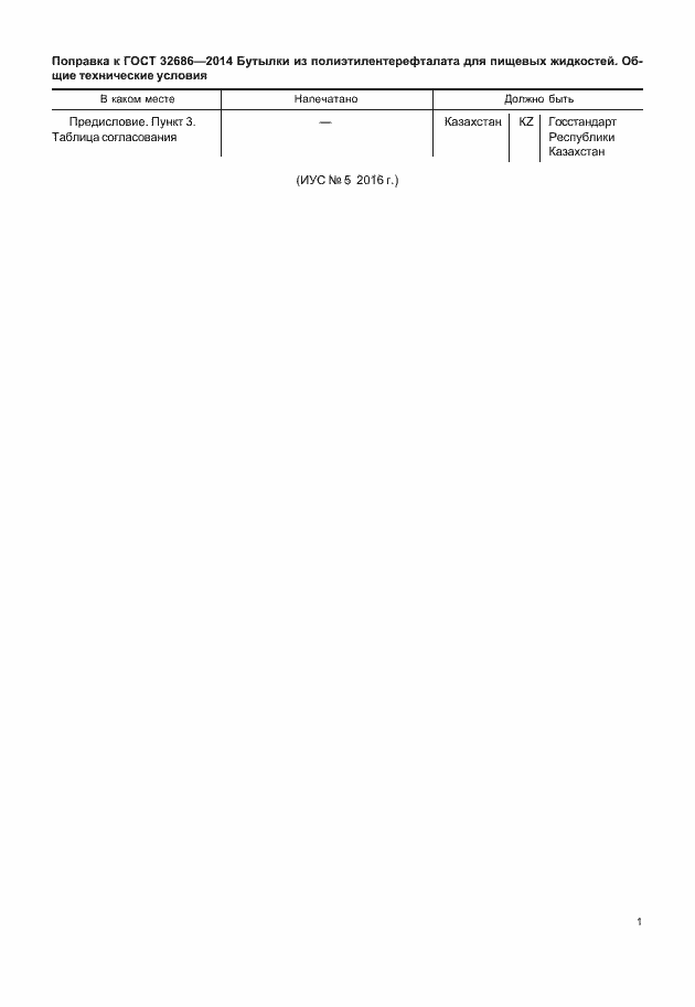 Приложение №1