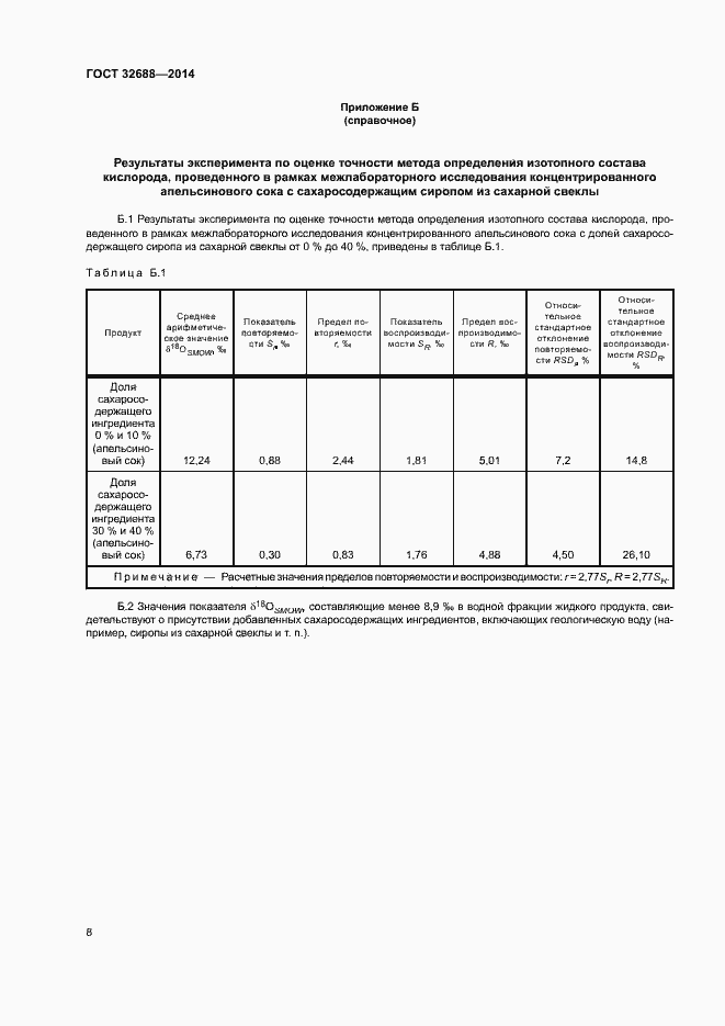 Страница 11 ГОСТ 32688-2014