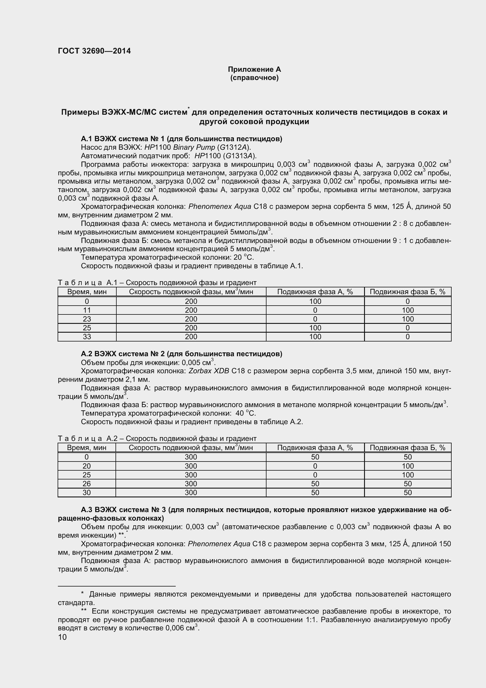 Страница 16 ГОСТ 32690-2014