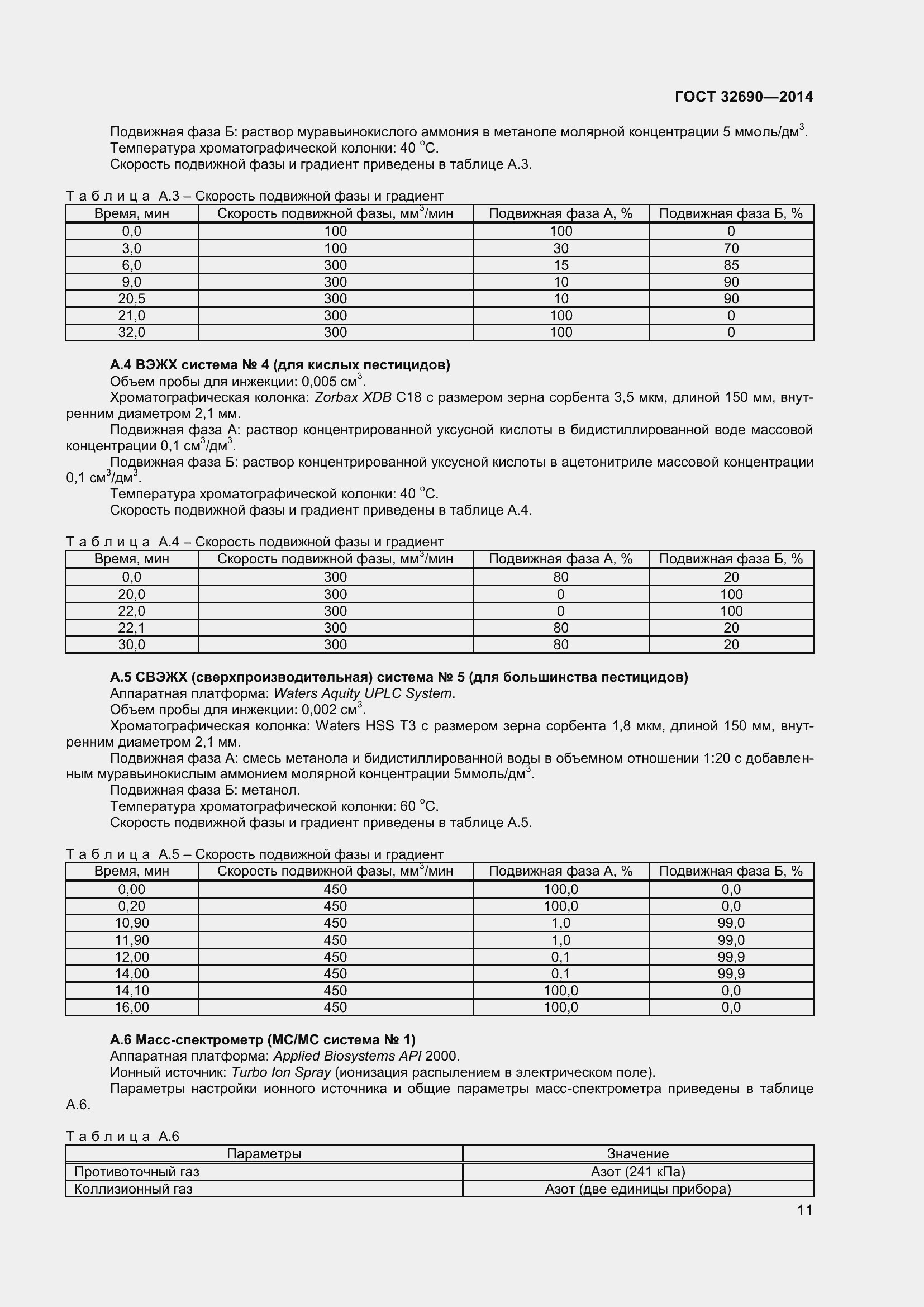 Страница 17 ГОСТ 32690-2014