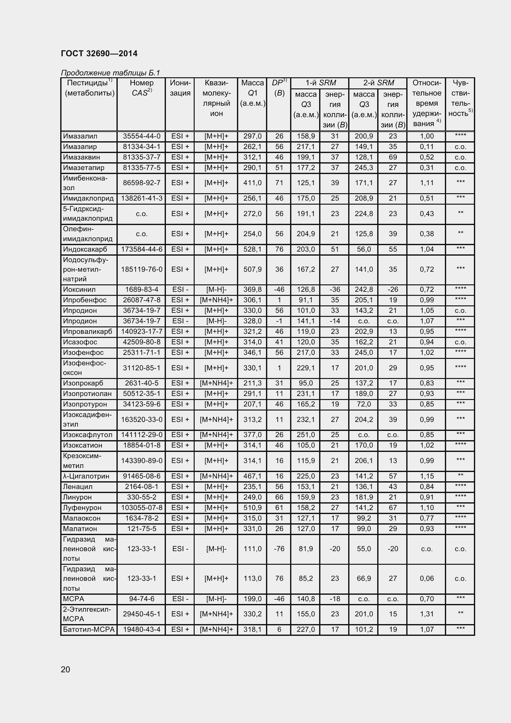 Страница 26 ГОСТ 32690-2014