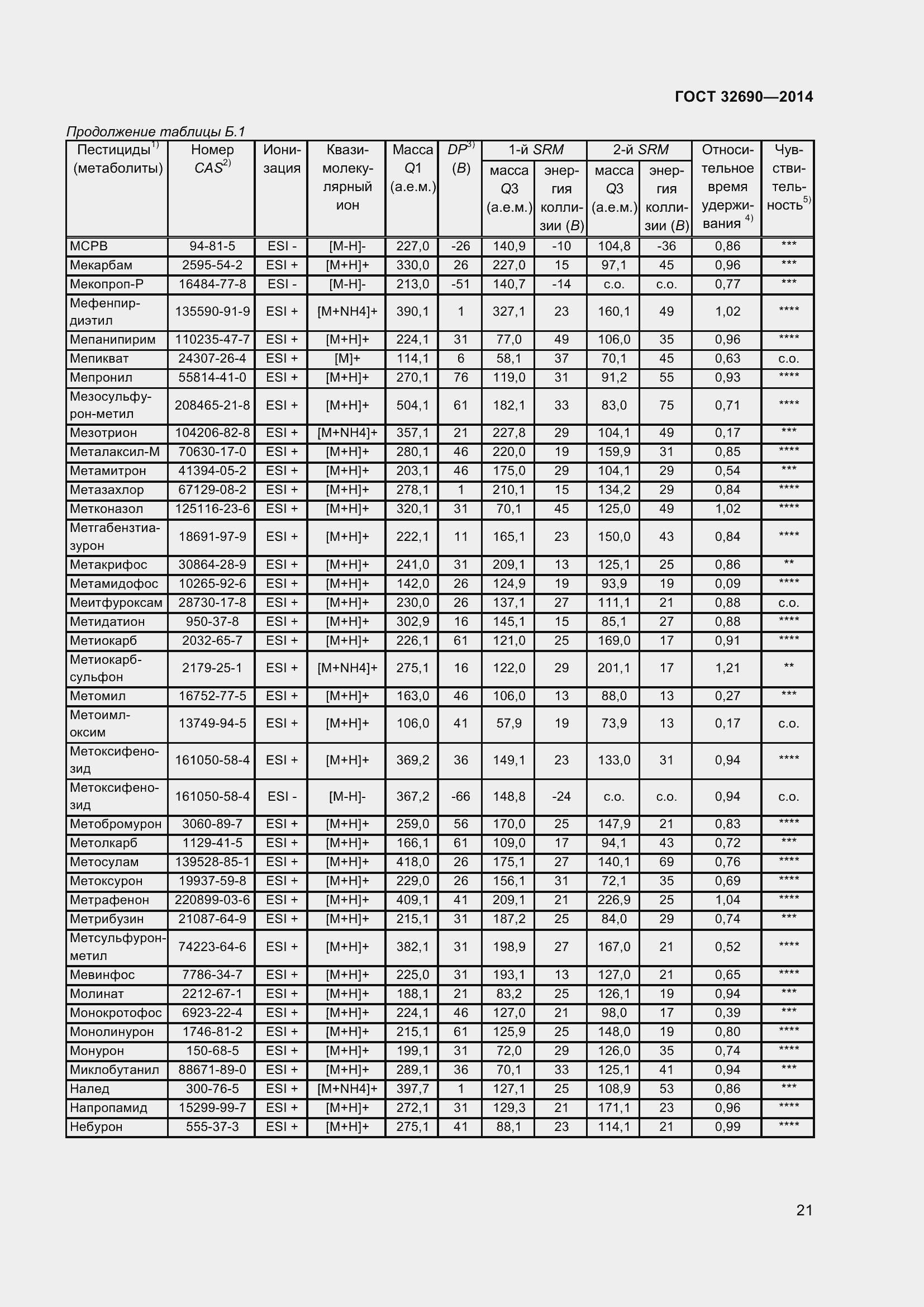 Страница 27 ГОСТ 32690-2014