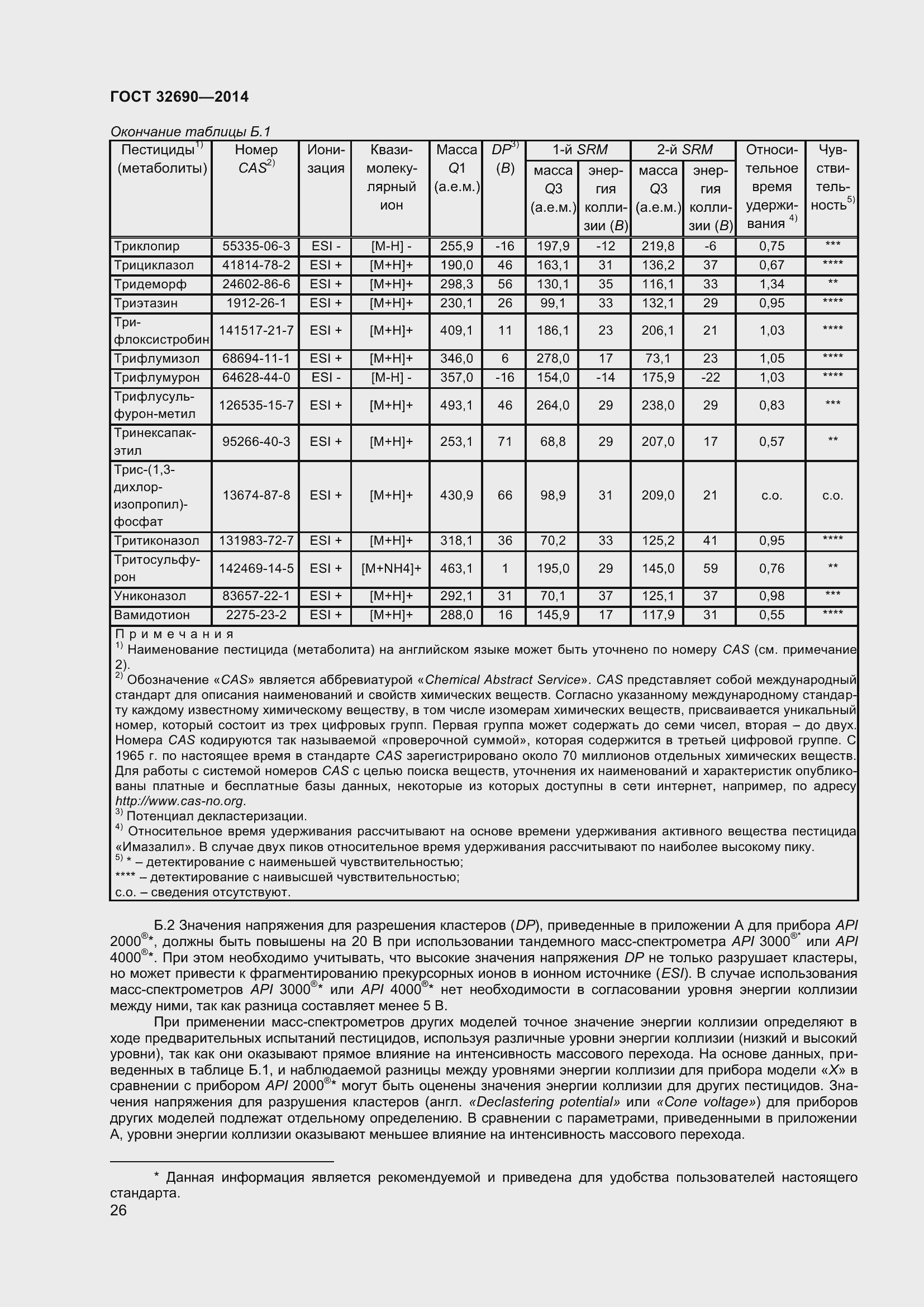Страница 32 ГОСТ 32690-2014