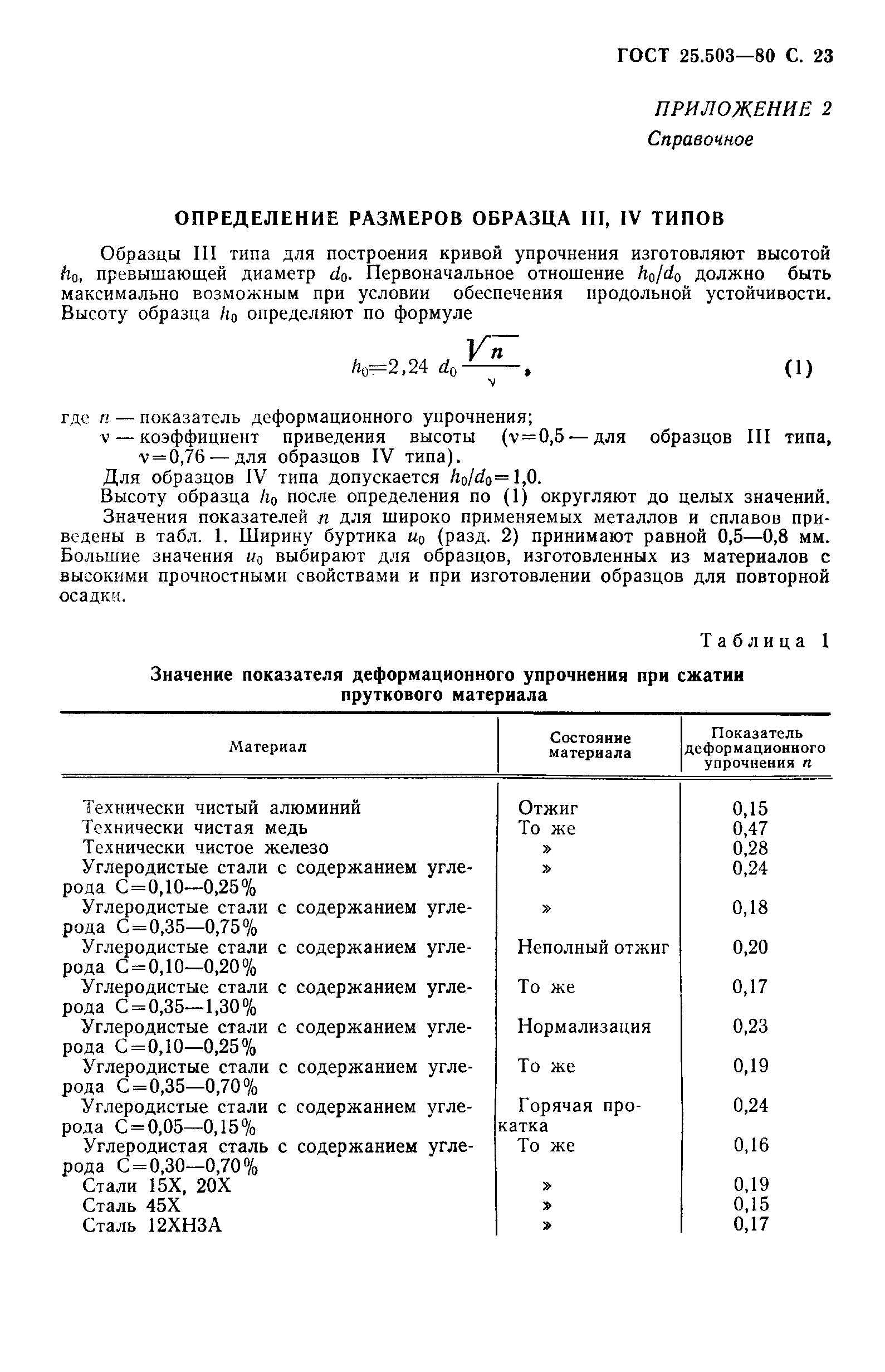 Страница 24 ГОСТ 25.503-80