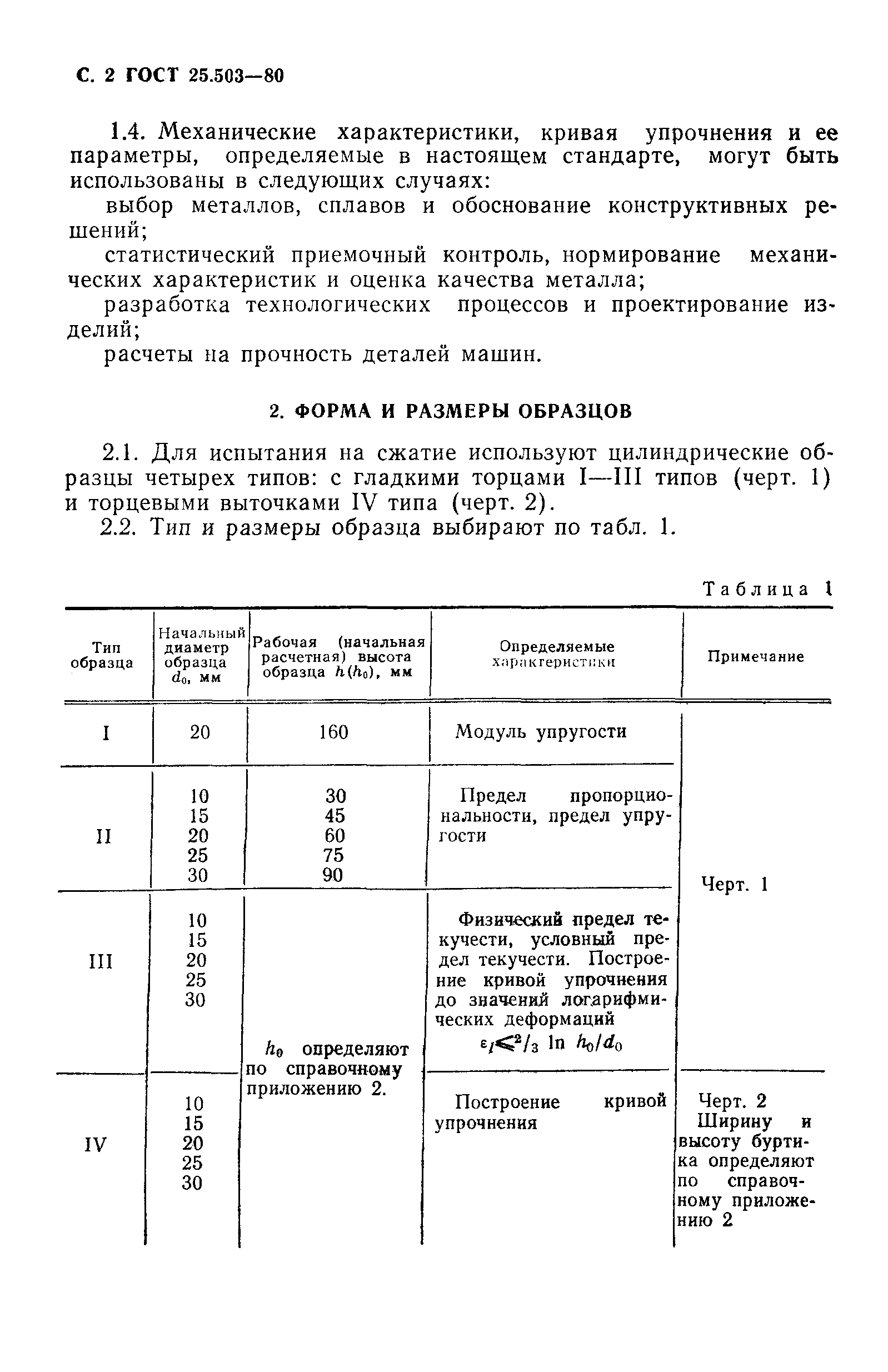 Страница 3 ГОСТ 25.503-80
