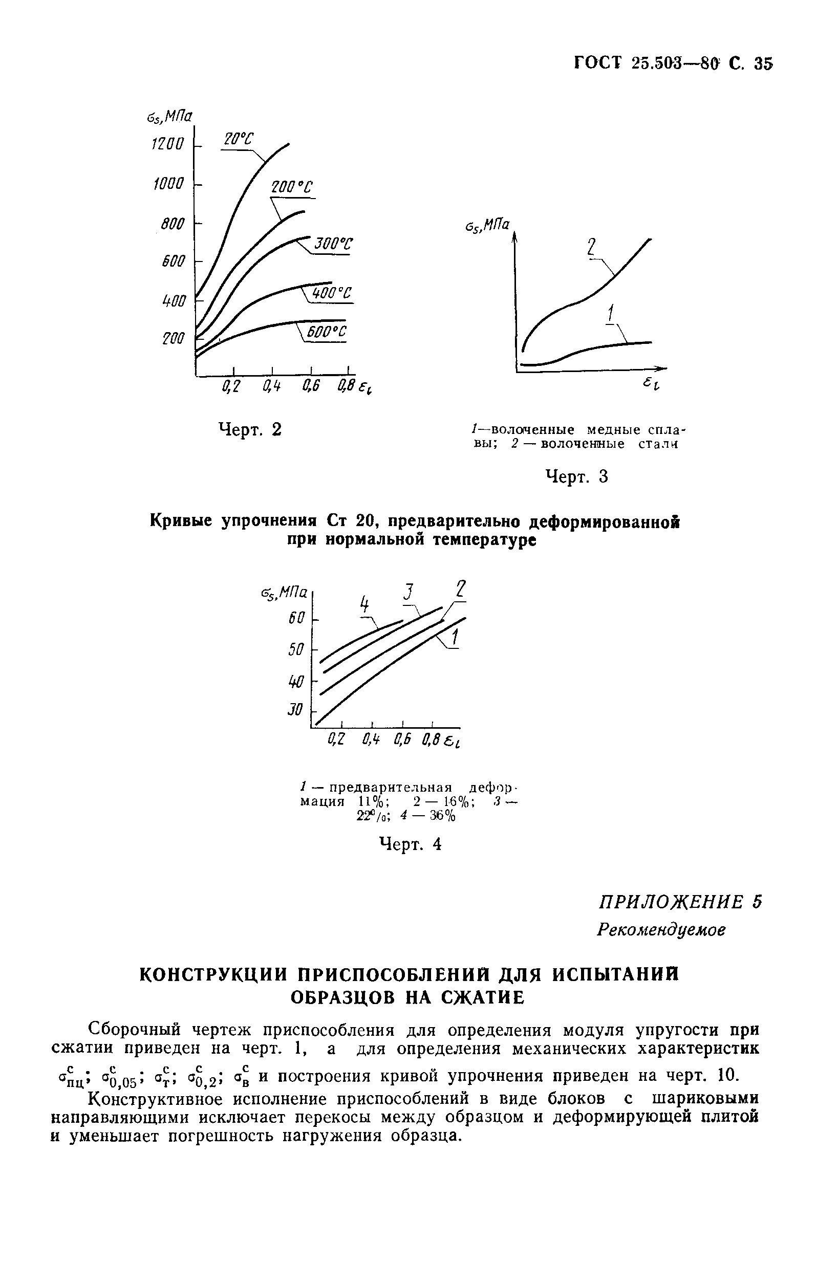 Страница 36 ГОСТ 25.503-80