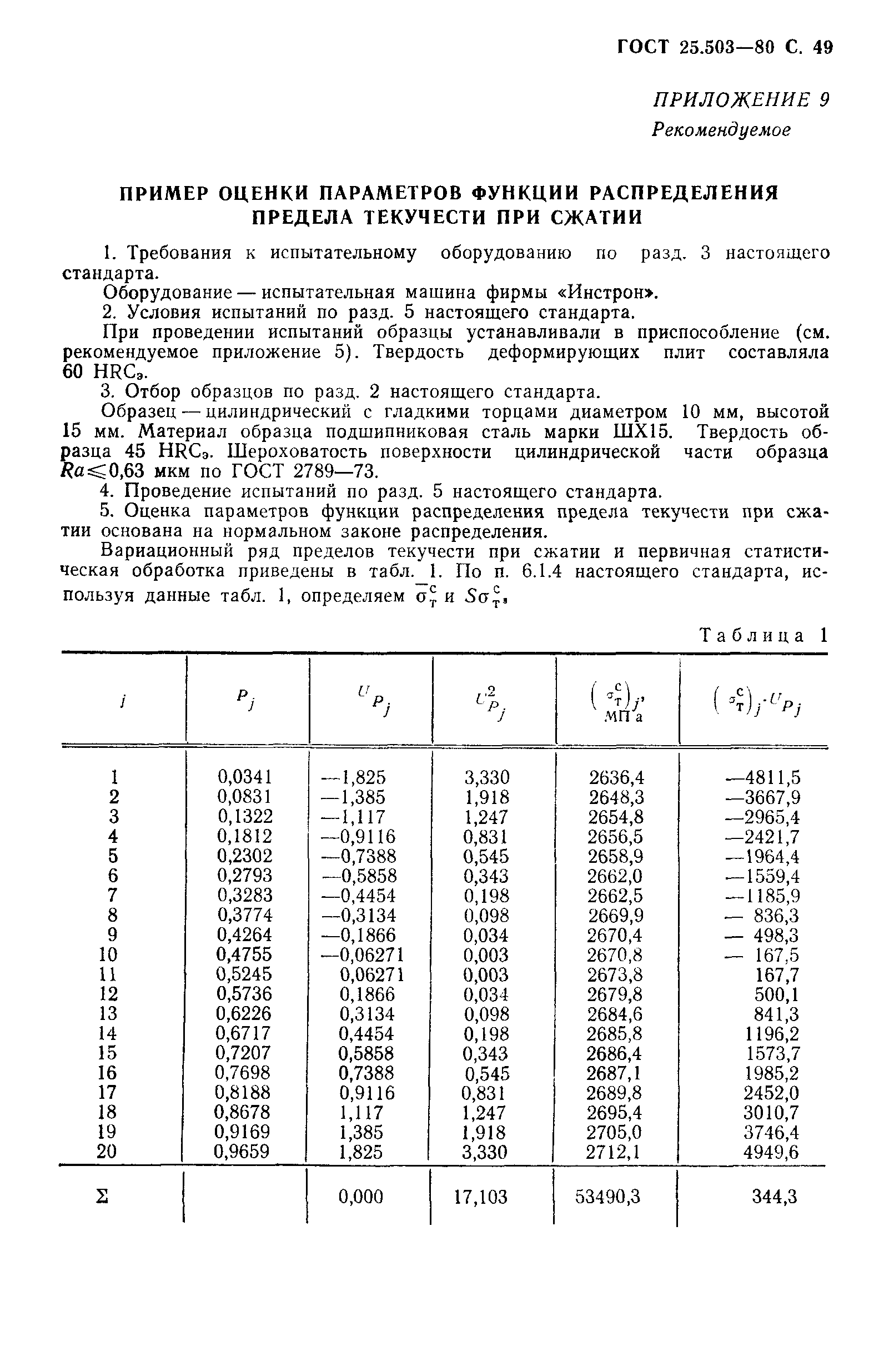 Страница 50 ГОСТ 25.503-80