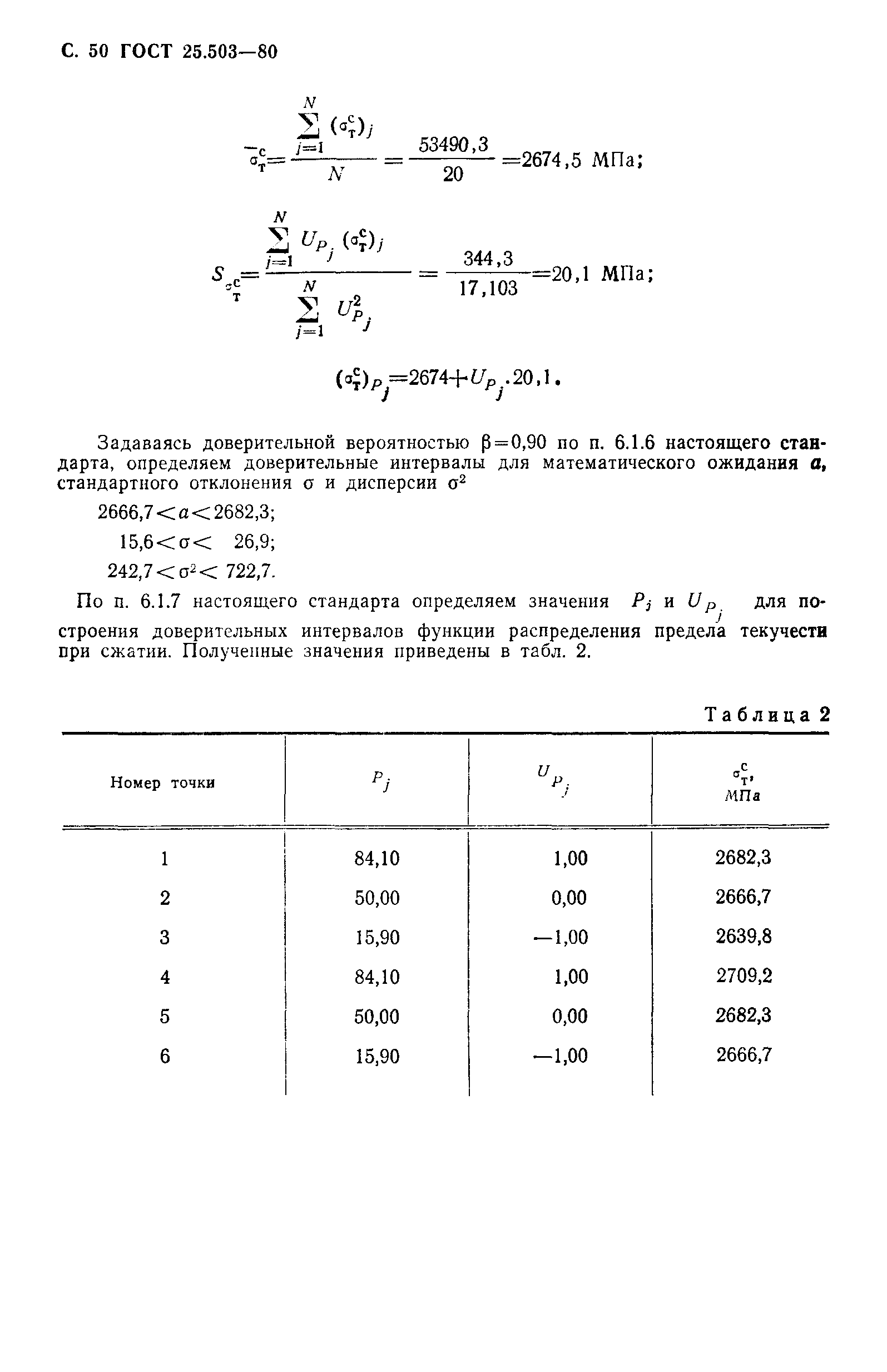 Страница 51 ГОСТ 25.503-80